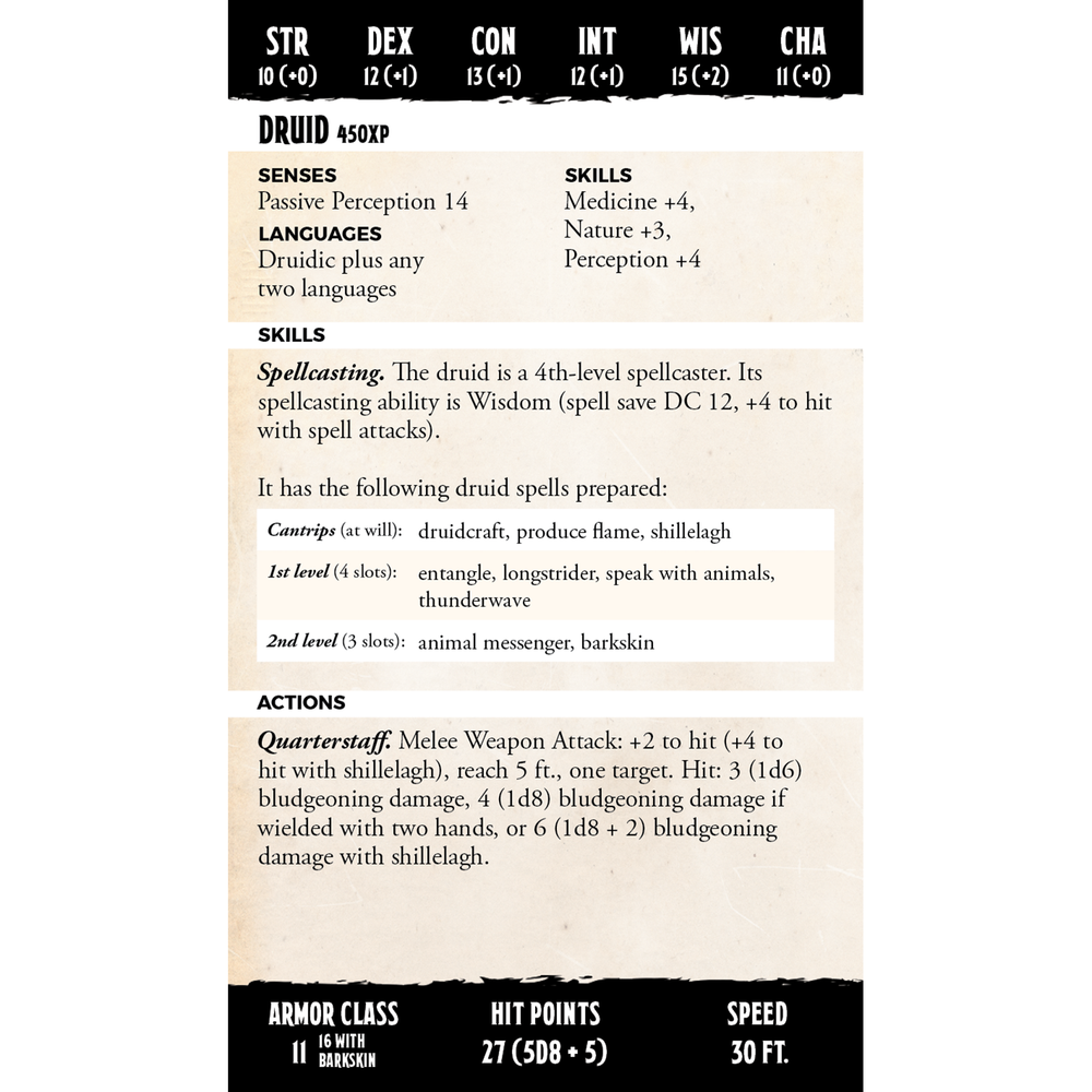The Deck of Many NPCs - 5e D&D 2014 (Reference Cards)
