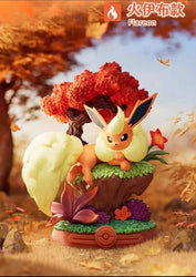 Funism Pokemon Eevee Forest Adventure Series 3 Figure Blind Box