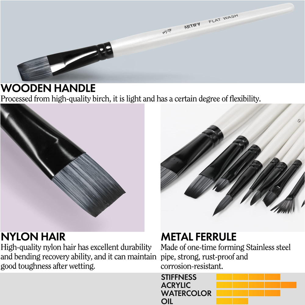 ARTIFY 10 Pcs Synthetic Hair Paint Brush Set: White