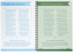 The Game Master's Fantasy Toolkit