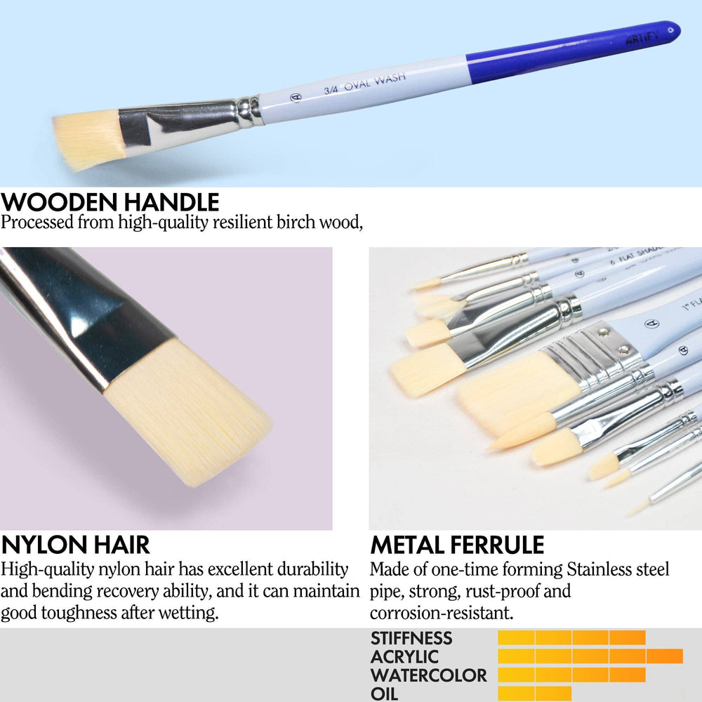 ARTIFY 10 Pcs Synthetic Hair Paint Brush Set: White